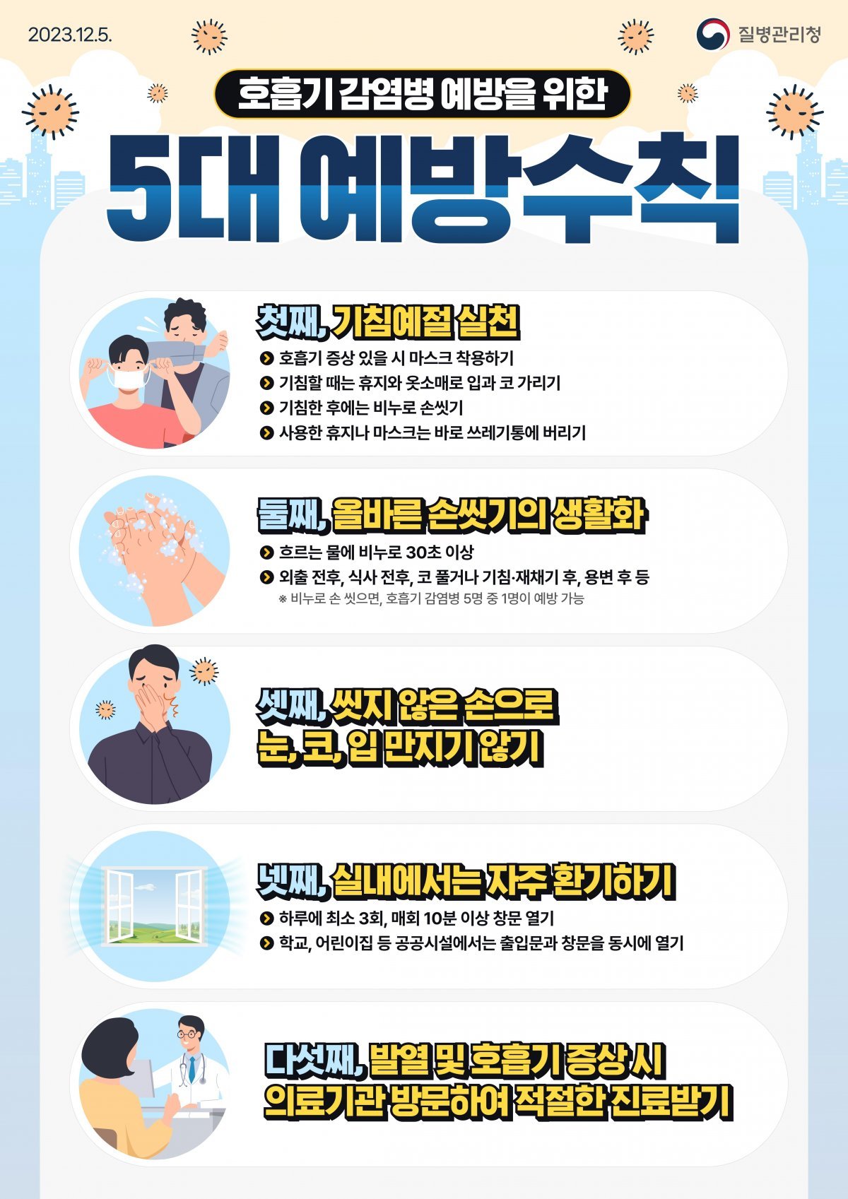 호흡기 감염병 5대 예방수칙 포스터. 사진제공ㅣ부산시