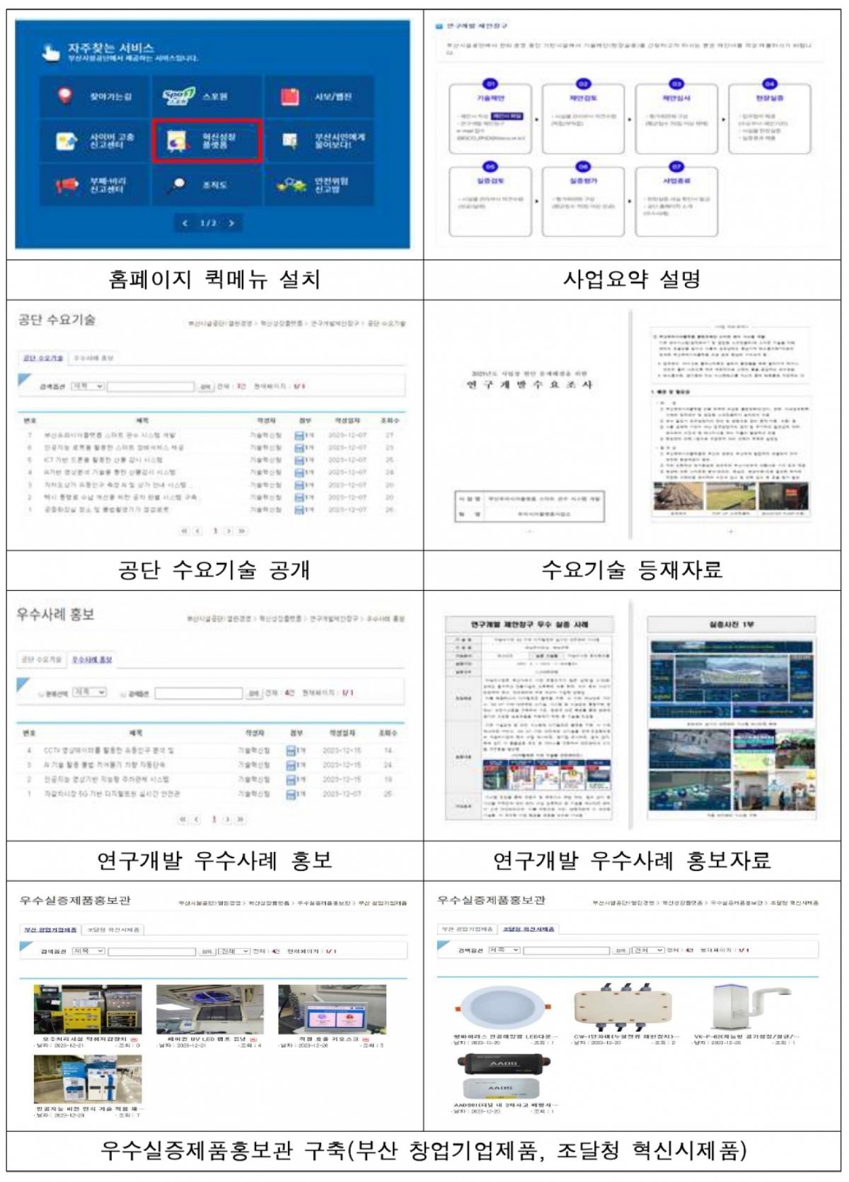 공단 홈페이지에 게재된 우수실증제품홍보관. 사진제공ㅣ부산시설공단