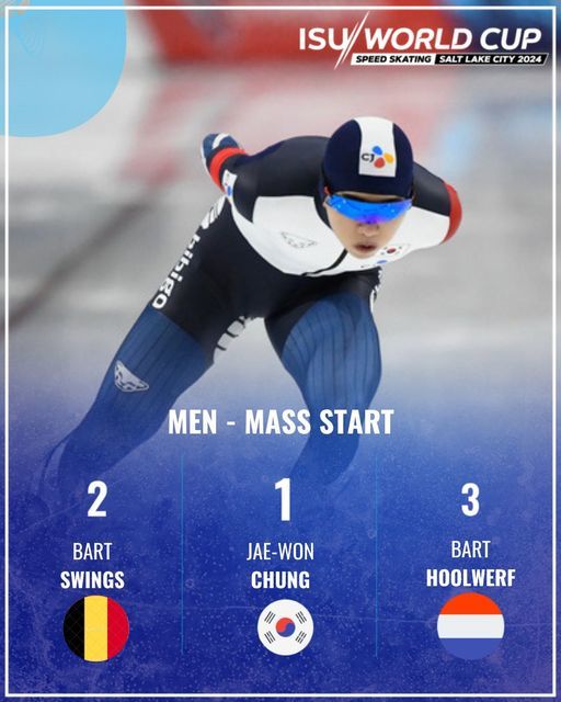 사진출처 | 국제빙상경기연맹(ISU) SNS