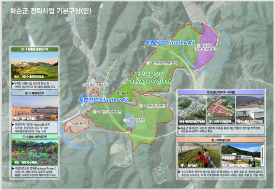 화순군 전략사업 기본구상안. 사진제공ㅣ화순군