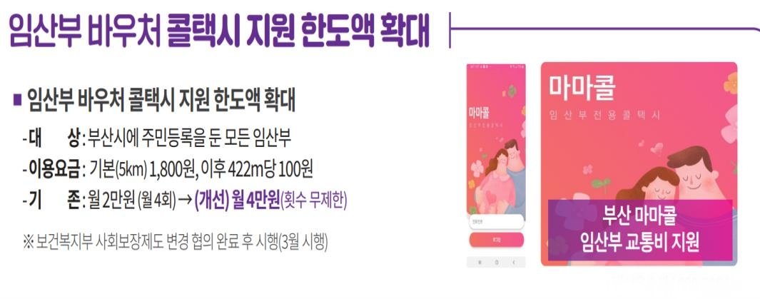 임산부 바우처 콜택시 지원한도액 확대 홍보 배너. 사진제공ㅣ부산시