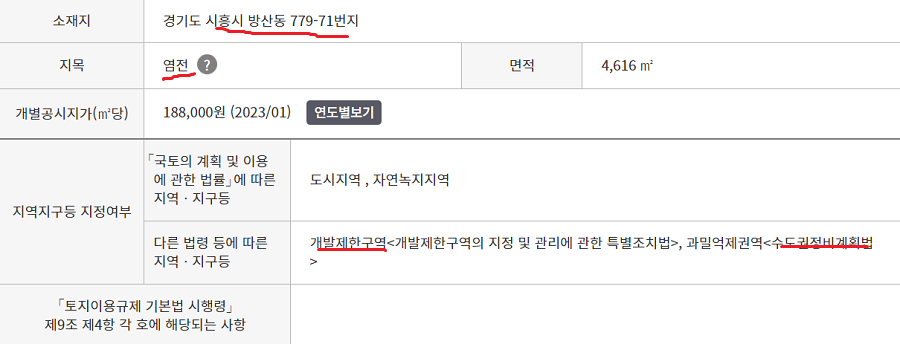 경기 시흥시 방산동 779-71번지 도시계획확인원. 사진제공ㅣ토지이음