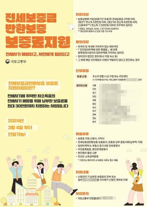 파주시, 전세보증금반환보증 보증료 지원. 사진제공ㅣ파주시