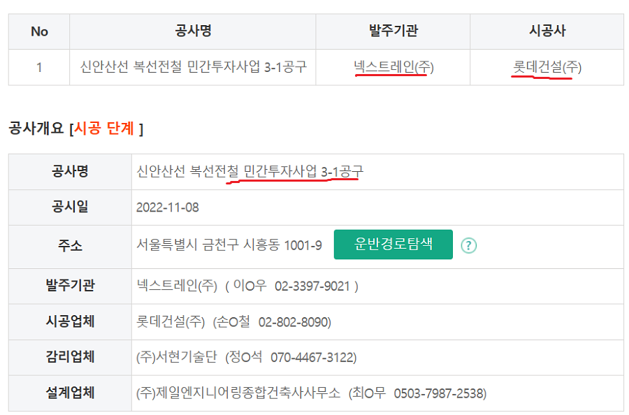 신안산선 복선전철 3-1공구 현장은 토석정보공유시스템을 이용하고 있다. 사진제공ㅣ토석정보공유시스템