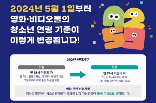 사진제공｜영상물등급위원회