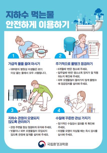 지하수 먹는 물 안전하게 이용하는 방법 안내 포스터. 출처 | 국립환경과학원