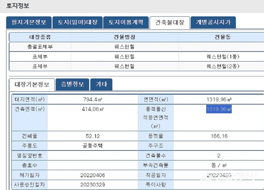 서구 마전동 1129-27번지 토지정보. 사진제공｜인천시