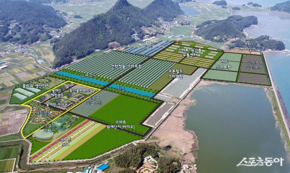 장흥군 농어촌융복합첨단단지 조감도. 사진제공=장흥군