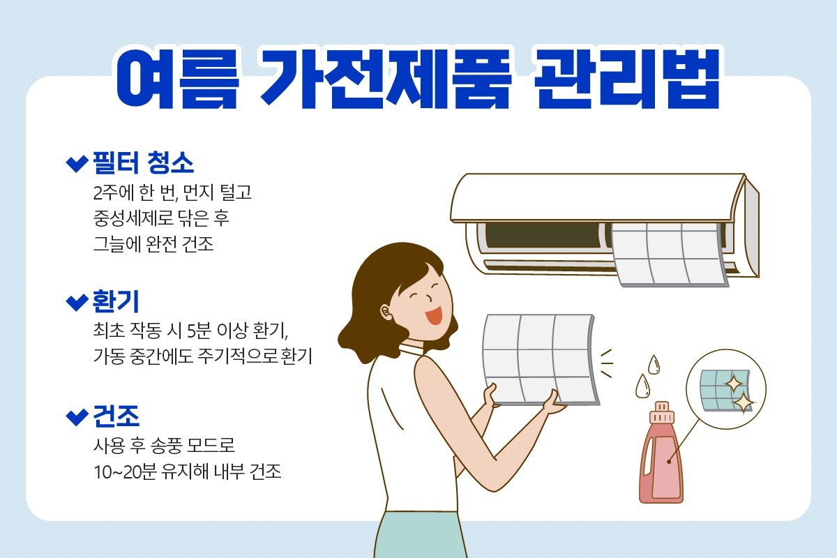 여름철 가전제품 관리법                                                   인포그래픽｜힘찬병원