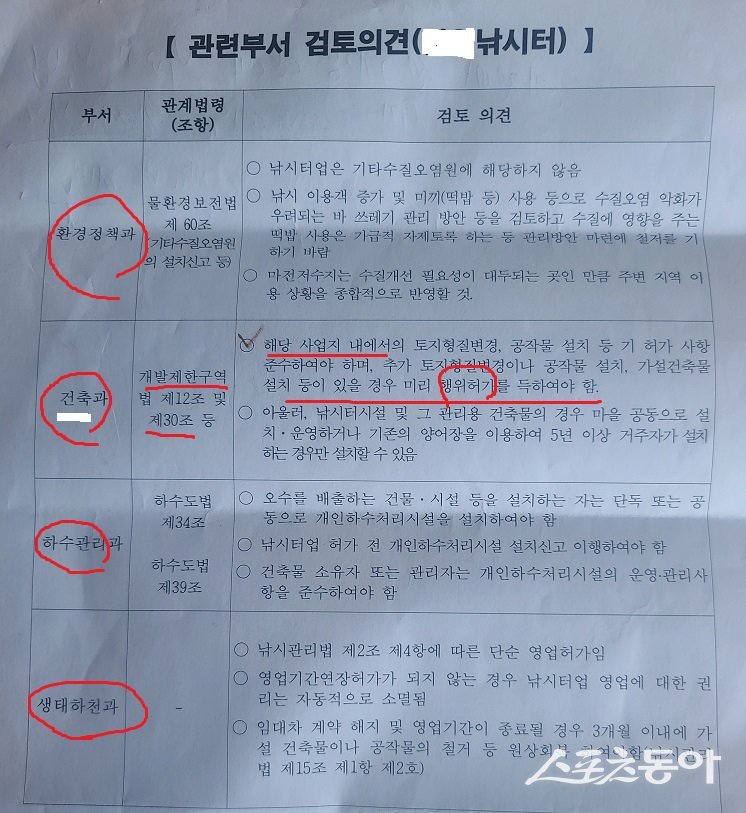 월곶동(335번지) 낚시터(수상부교) 개발행위 허가 검토 의견. 사진 | 장관섭 기자