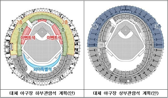 사진제공｜서울특별시