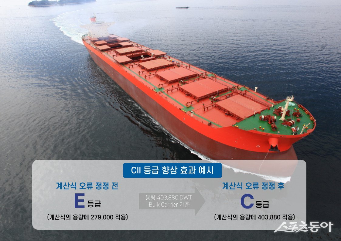 CII 등급 향상 효과 예시. (사진제공=한국선급)