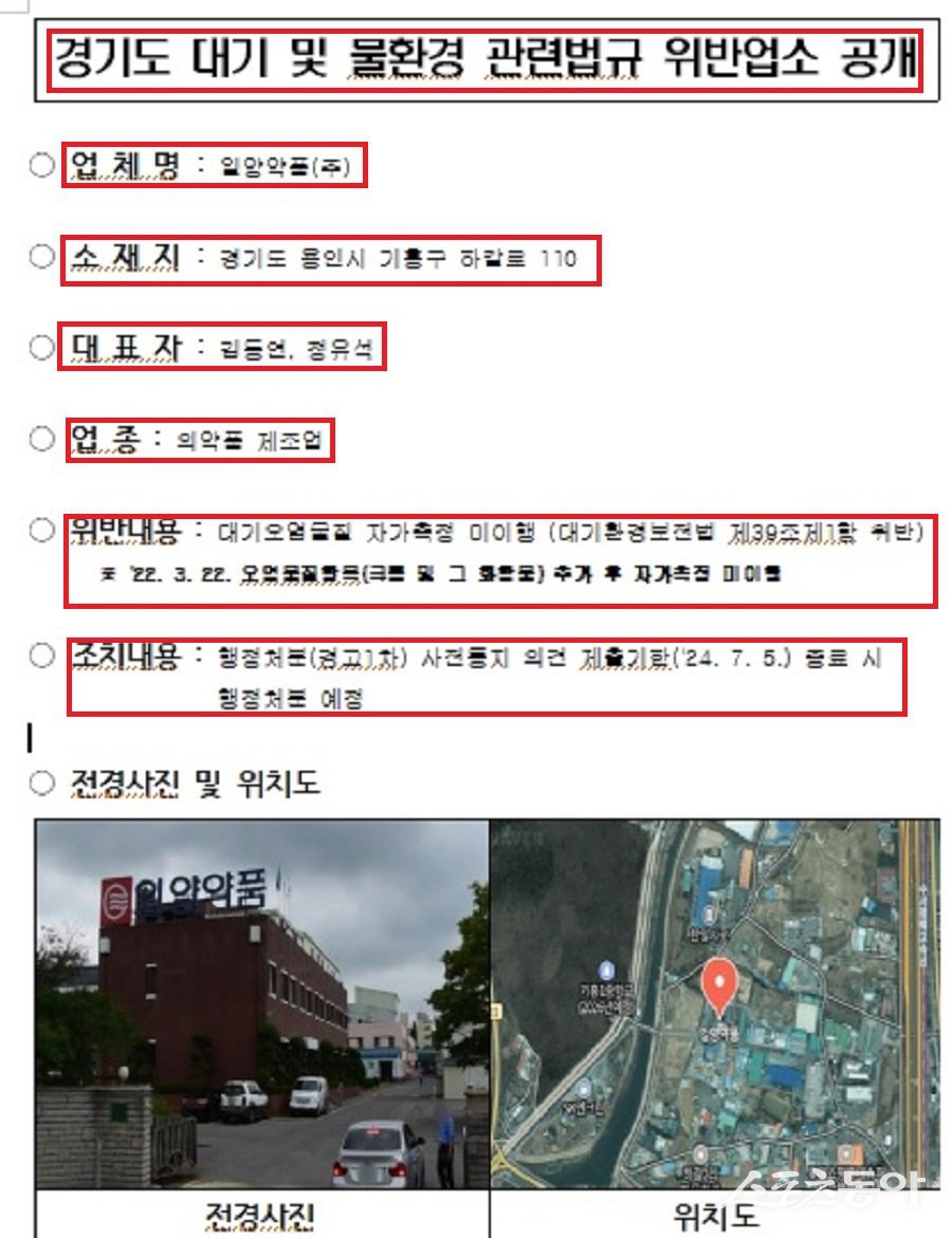 경기도 지난 6월 24일, 일양약품(주)(경기도 용인시 기흥구 하갈로 110) 대기오염물질 자가측정 의무 위반. 사진제공 | 경기도청