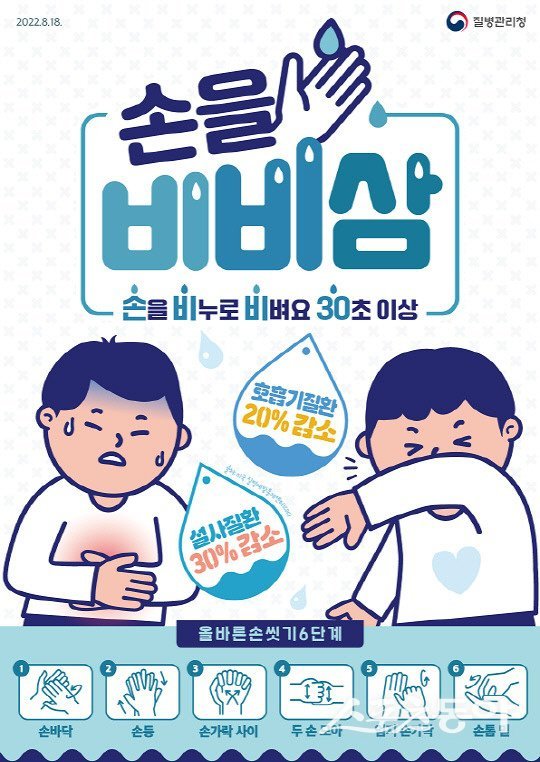 올바른 손 씻기 6단계 안내문. (사진제공=온종합병원)