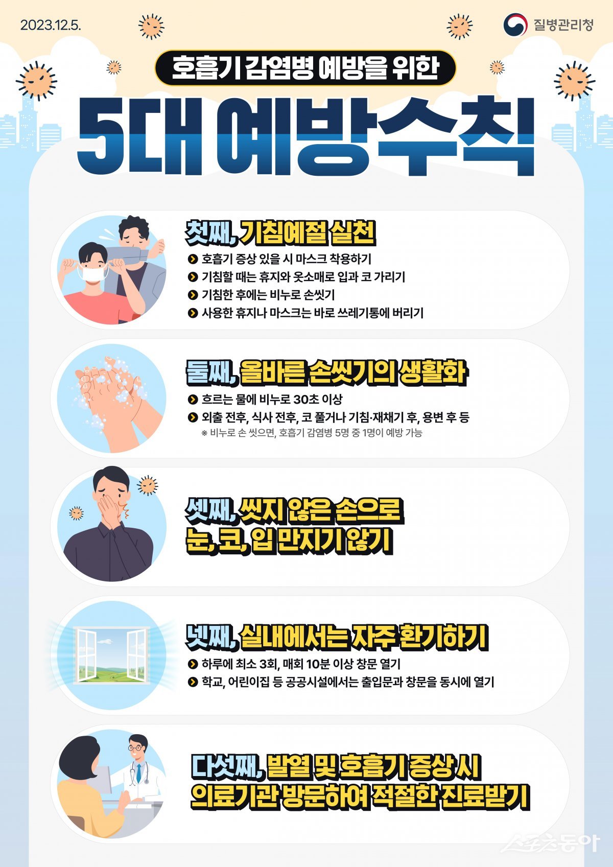 호흡기 감염병 예방수칙 포스터. (사진제공=부산시)