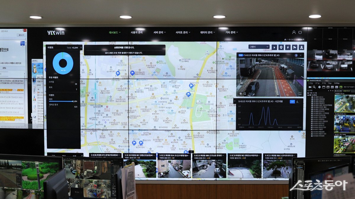 고양시 차세대 통합관제시스템(AI Monitoring System) 운영. 사진제공ㅣ고양시