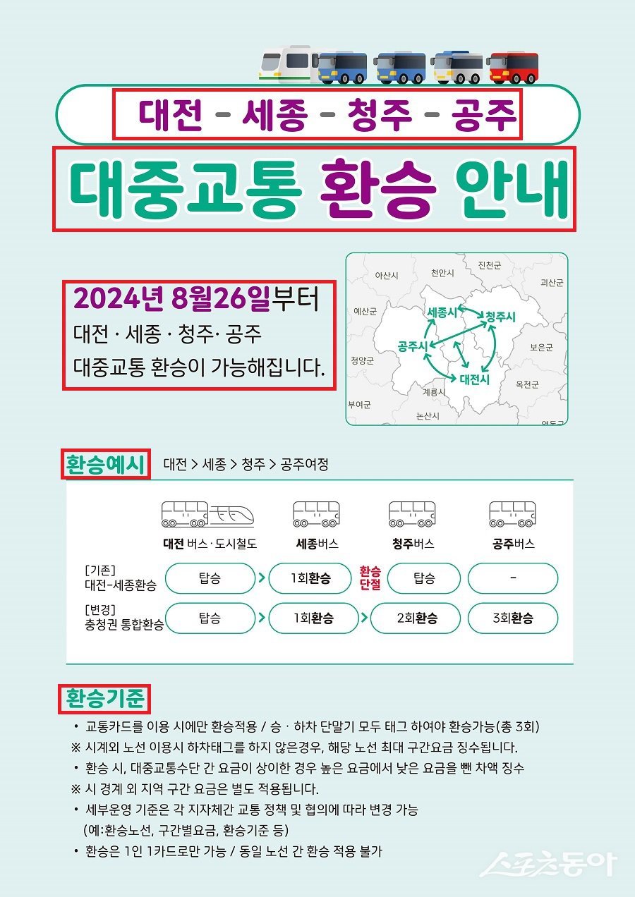 충청권 하나의 교통생활권으로 한 걸음 더 대중교통 환승 안내. 사진제공｜대전시청