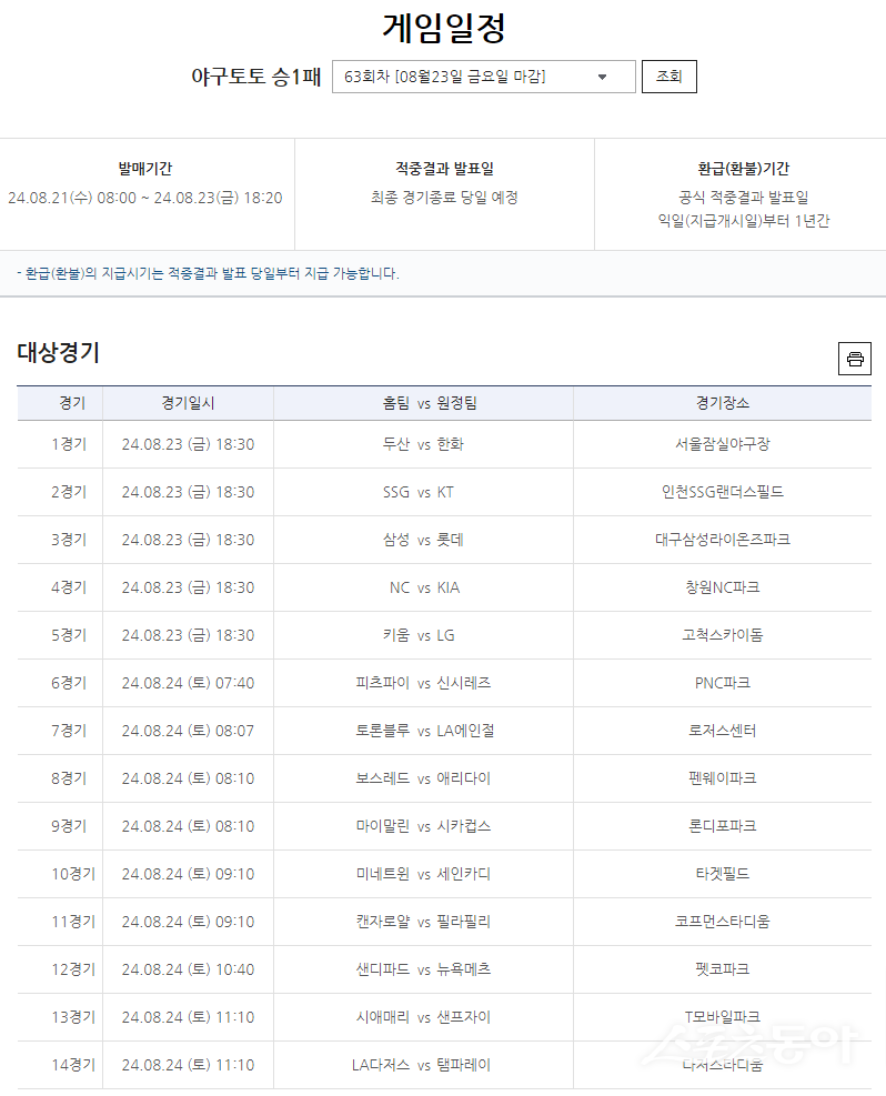 야구토토 승1패 63회차 대상경기