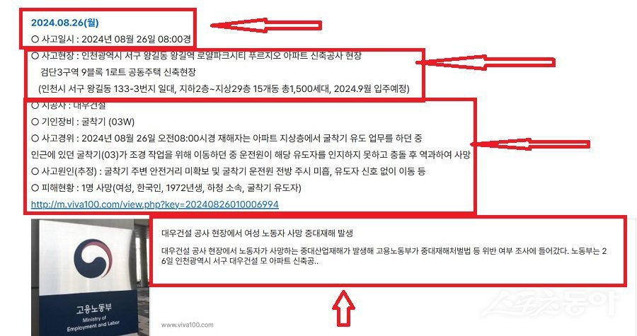 ‘왕길역 로열파크씨티 푸르지오’ 중대재해기업처벌법 위반 적발 내용. 사진제공｜고용노동부