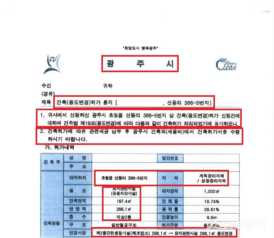 광주시는 초월읍 선동리 386-5번지에 지난 2019년 5월 동물 화장 및 장례 시설을 허가하고 8개월 만에 사용을 승인했다. 사진제공｜광주시청