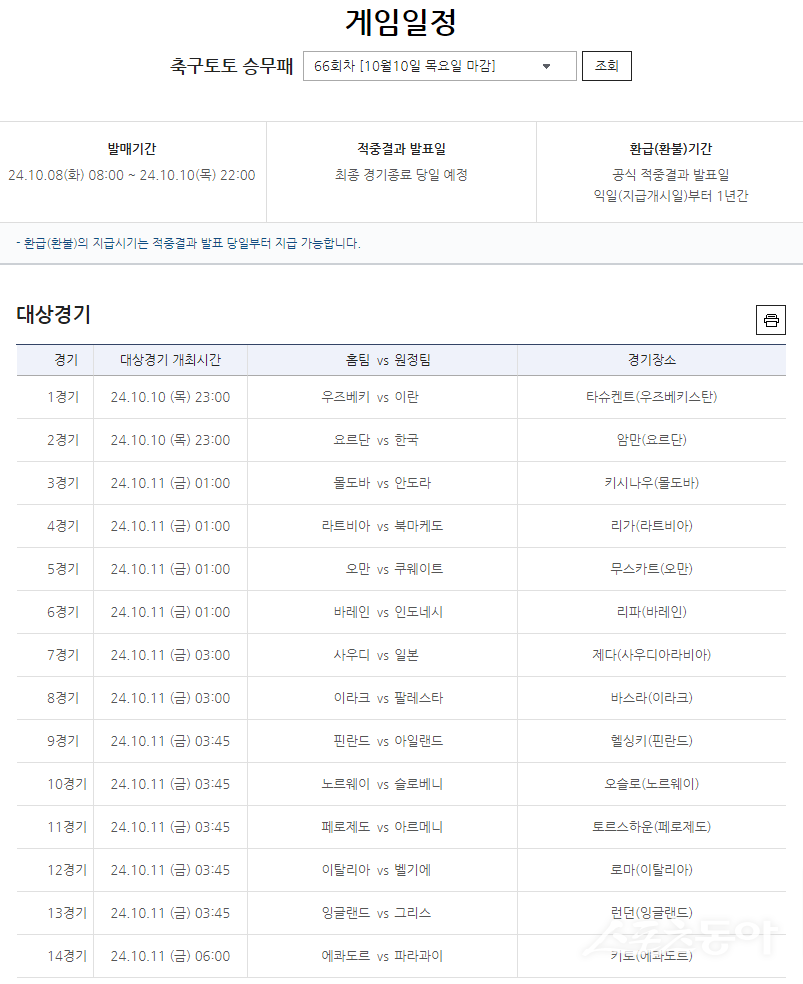 축구토토 승무패 66회차 대상경기