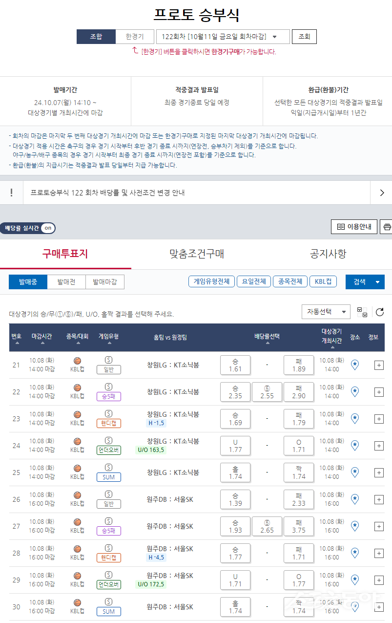 프로토 승부식 122회차 2024 KBL컵 대상 게임 및 일정