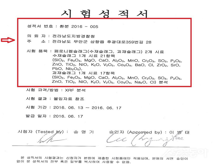 2016년 철강슬래그 토양검사 내역. 사진제공｜국회의원실