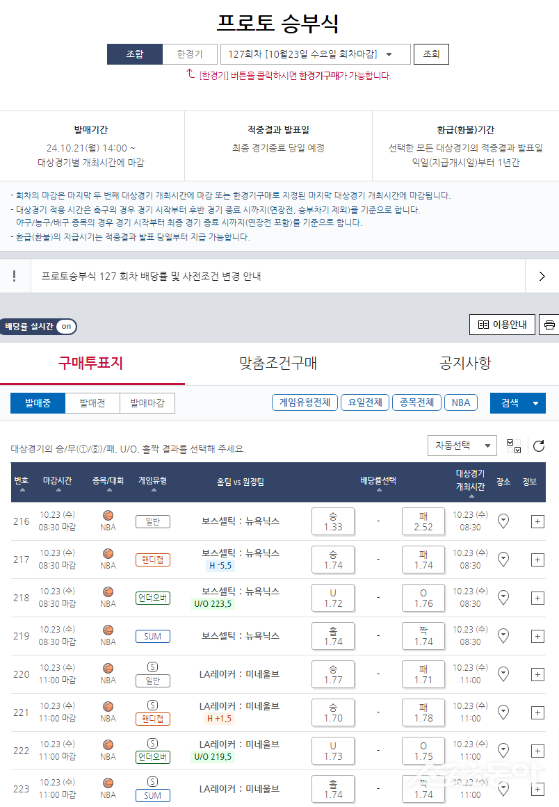 프로토 승부식 127회차 2024~2025시즌 NBA 대상경기 일정 및 배당률