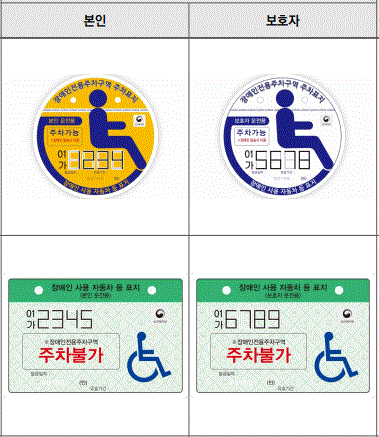 도내 첫 시행 장애인 차량 표지 반납 한번에 해결  참고사진 사진=구미시