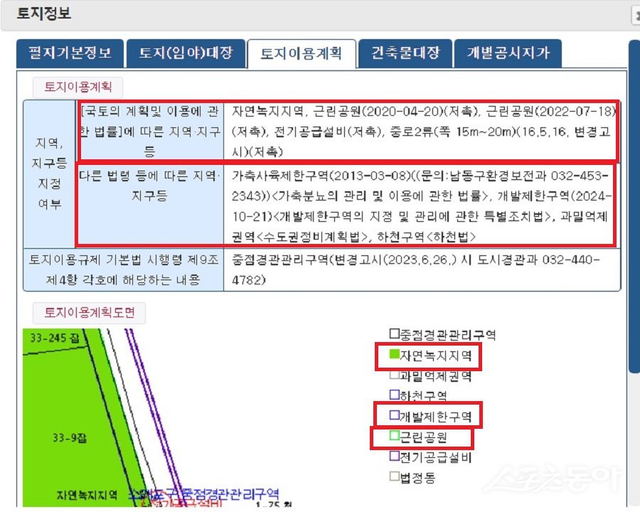 논현동 국유지 33-255번지 등 일대. 사진제공｜인천시