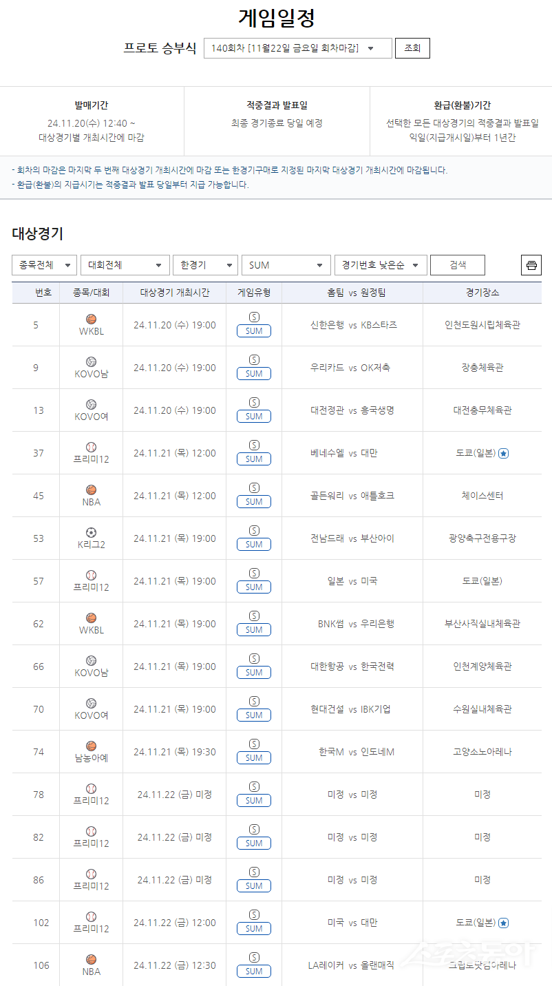 스포츠토토 프로토 승부식 140회차 ‘한경기 구매’ 대상 ‘SUM’ 유형 대상경기