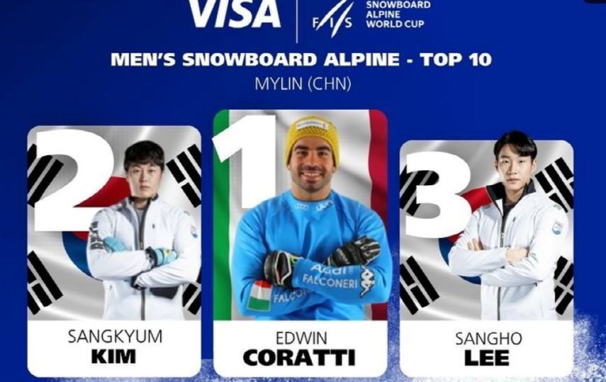 국제스키연맹(FIS) 스노보드 월드컵 2024~2025시즌 개막전에서 금메달은 딴 코라티(가운데)와 은메달의 주인공 김상겸(왼쪽)과 동메달리스트 이상호.  사진출처 ㅣ FIS스노보드월드컵 소셜미디어