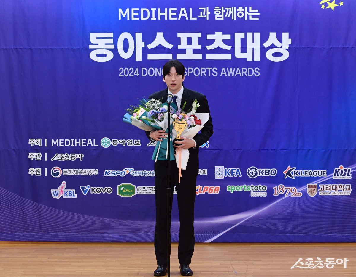 Çã¼öºÀ, ³²Àڹ豸 ¿ÃÇØÀÇ ¼±¼ö»ó ¼ö»ó