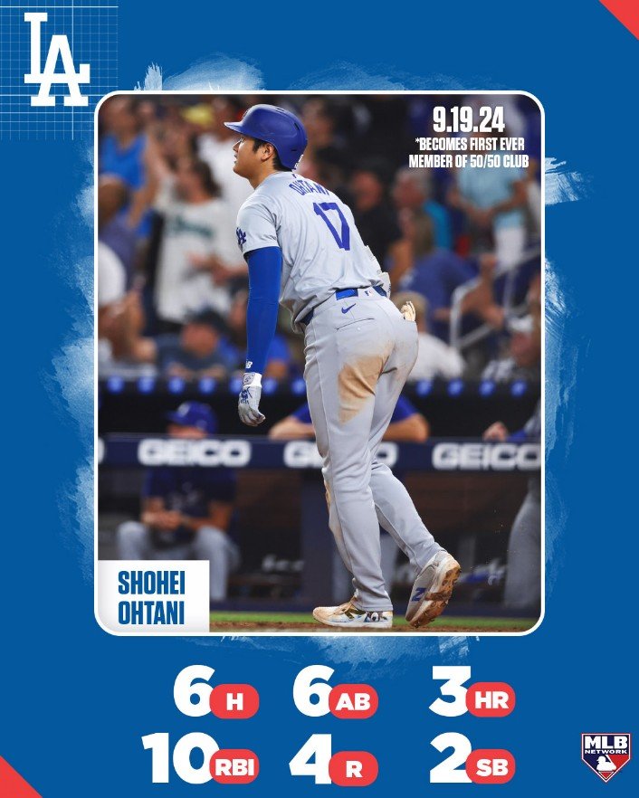 오타니 쇼헤이. 사진=MLB 네트워크 SNS