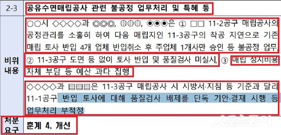 인천경제자유구역청의 송도 매립공사가 특정 업체에 대한 특혜 의혹과 불공정 업무 처리로 몸살을 앓고 있다(지난 19일 행자부 감찰 자료). 사진제공|행자부