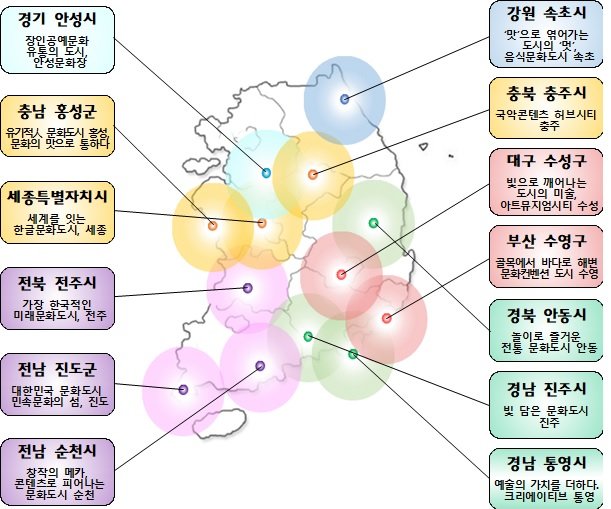 인포그래픽|문화체육관광부