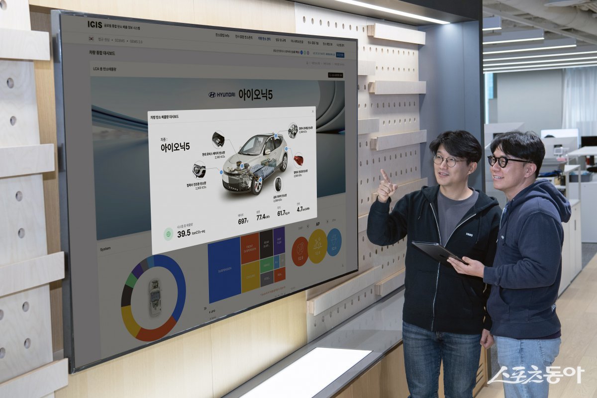 현대자동차·기아가 탄소 배출량 관리 체계를 보강해 선제적으로 글로벌 환경규제 대응에 나섰다. ‘글로벌 통합 탄소 배출 정보 시스템’을 확인하는 모습. 사진제공 ｜현대차
