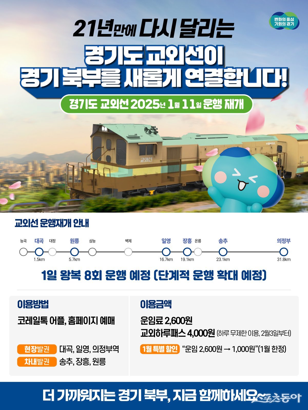 사진제공ㅣ경기도북부청