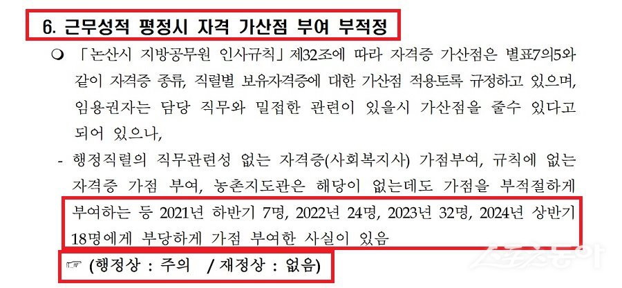 충청남도는 지난 10일 논산시에 대한 정기 종합감사에서 인사 관련 부당 가점 부여 등 심각한 문제점을 드러냈다. 사진제공|충남도청