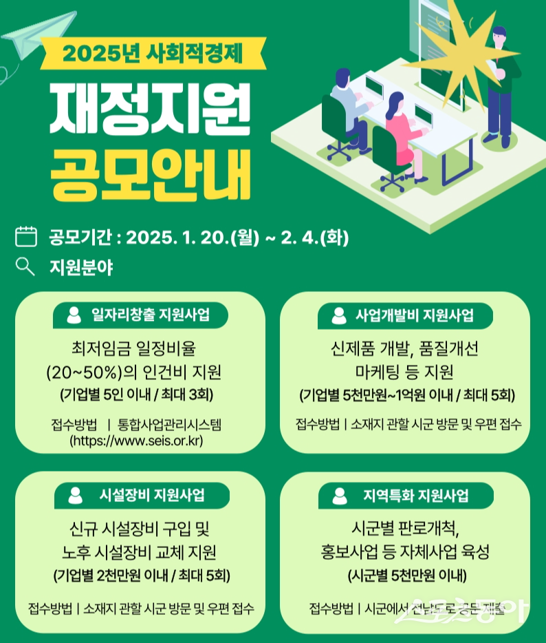 사회적경제기업 재정지원사업 홍보물. 사진제공=전남도