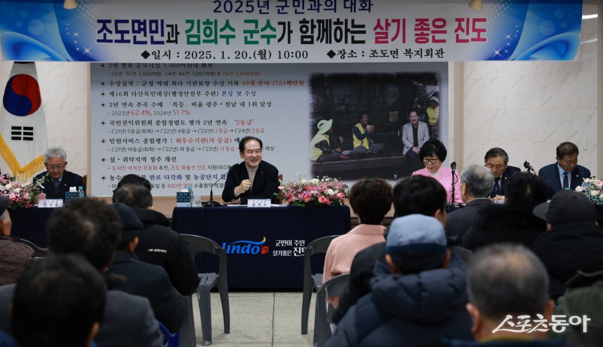 김희수 진도군수가 20일 조도면 복지회관에서 ‘군민과의 대화’를 진행하고 있는 모습. 사진제공=진도군