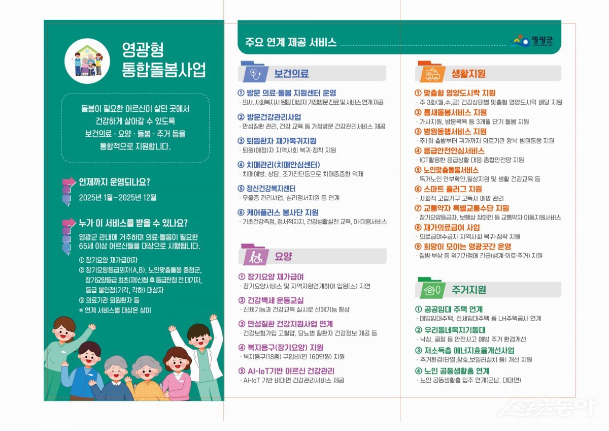 영광형 통합돌봄사업. 사진제공=영광군