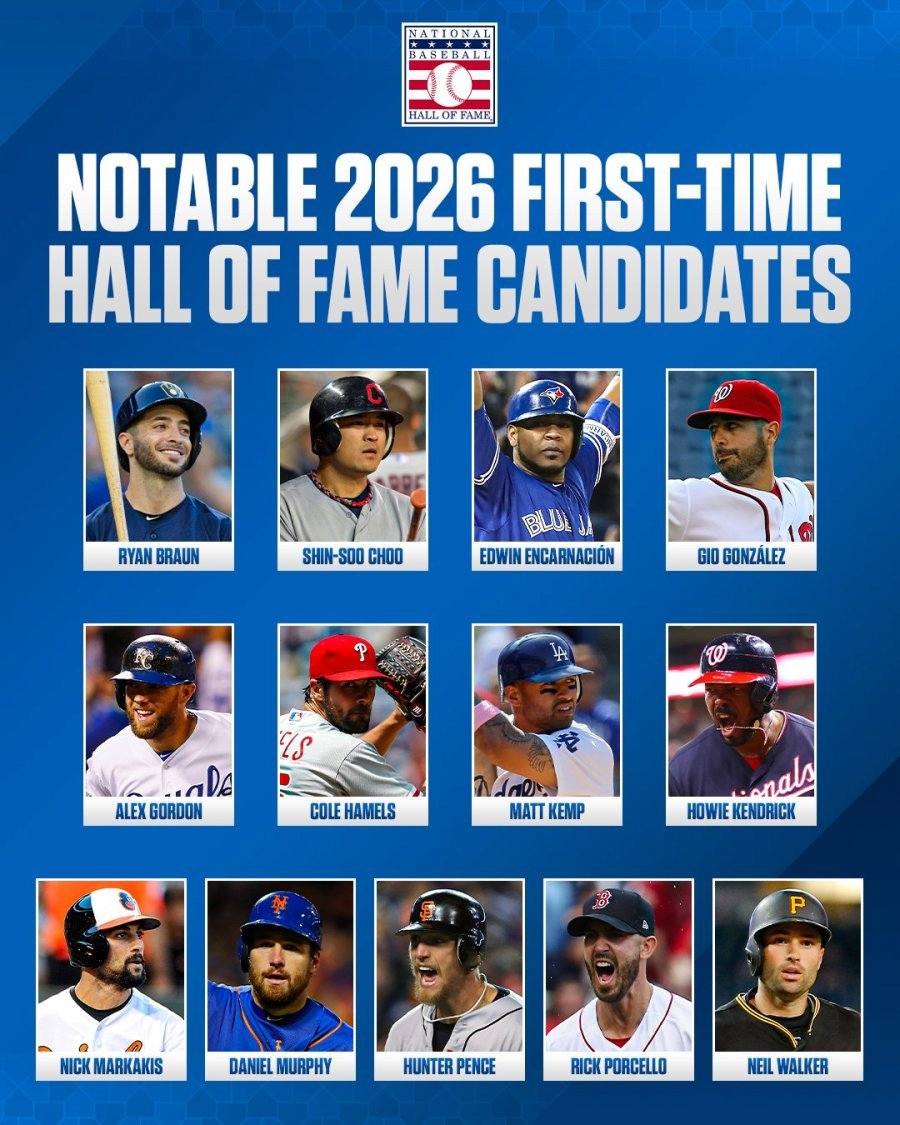 2026년 명예의 전당 입회 첫 기회를 얻을 후보 선수. 사진=MLB 네트워크 SNS