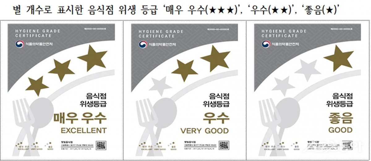 포스터. 사진제공ㅣ성남시