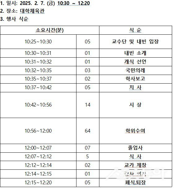 포스텍 학위수여식 진행안내. 사진제공｜포스텍.