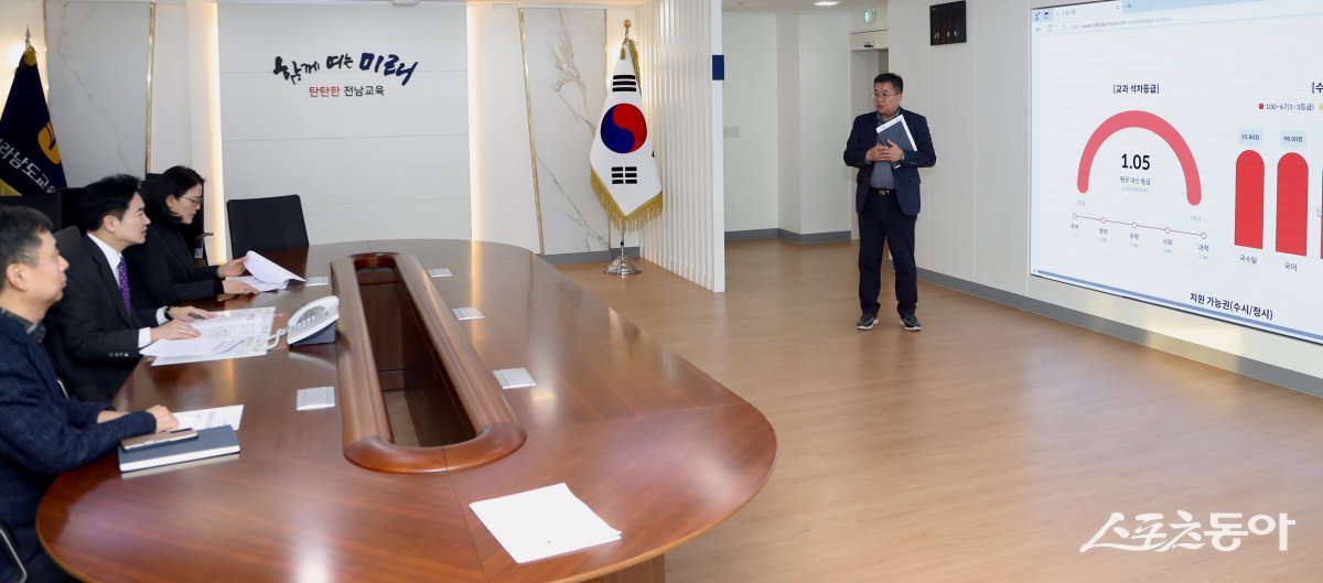 전남도교육청 진로교육과 관계자가 5일 교육감실에서 일반고 진로·진학·학사 통합지원시스템을 시연해 보이고 있다. 사진제공=전남도교육청