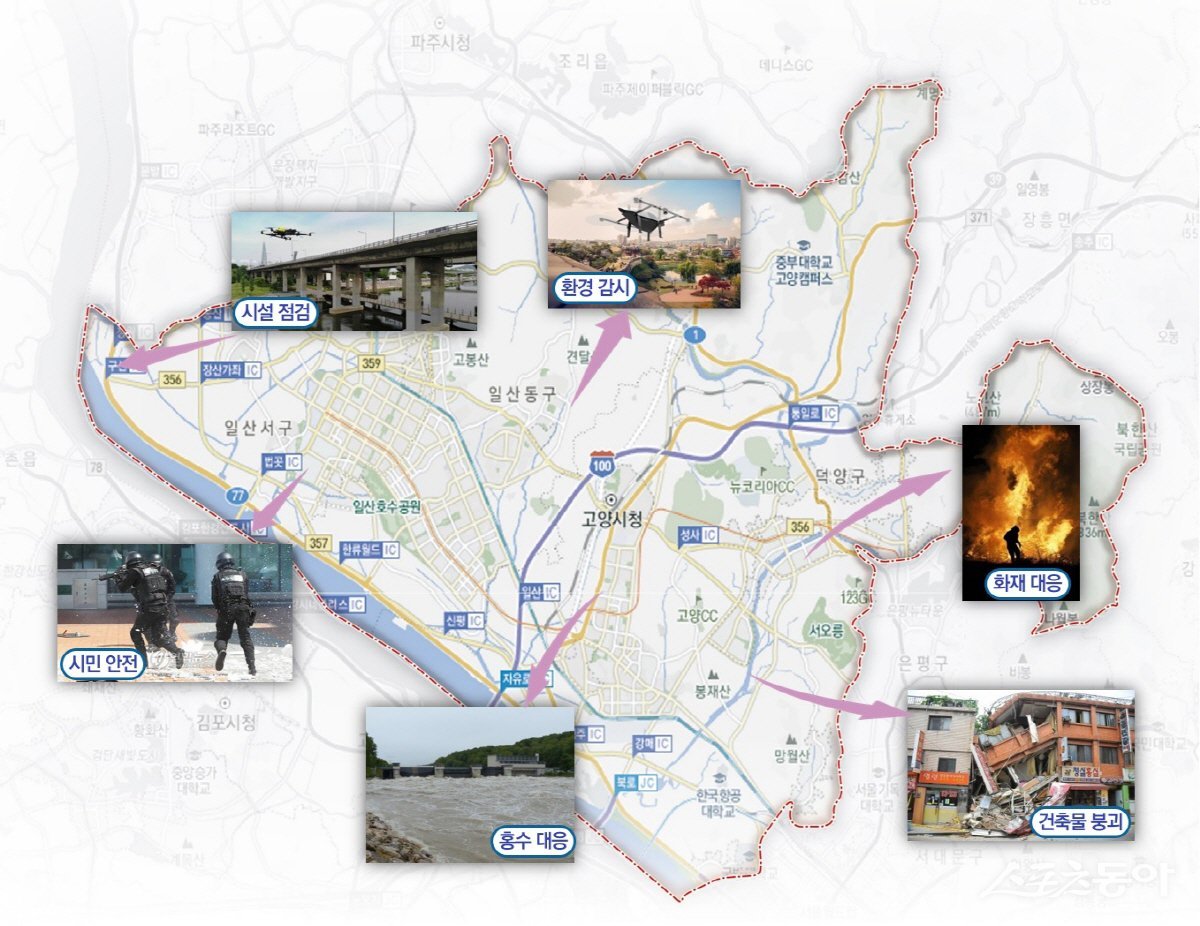 드론밸리 구축. 사진제공ㅣ고양시