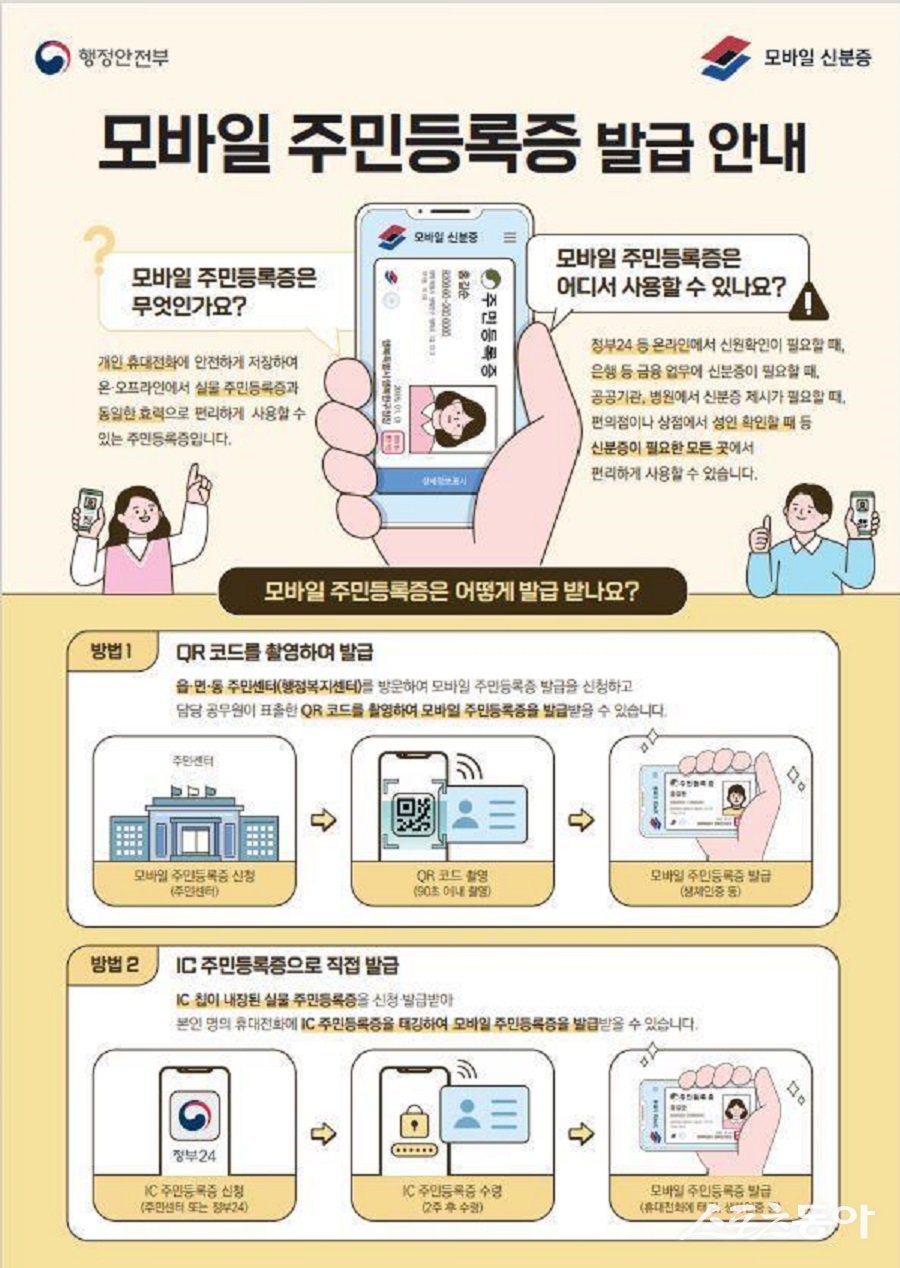 대전시는 2월 14일부터 모바일 주민등록증 발급을 대전 전 지역으로 확대 시행한다(포스터). 사진제공|대전시청