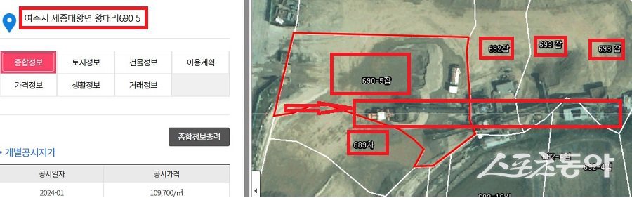 여주시 세종대왕면 왕대리 690-5번지 일대. 사진제공|경기도