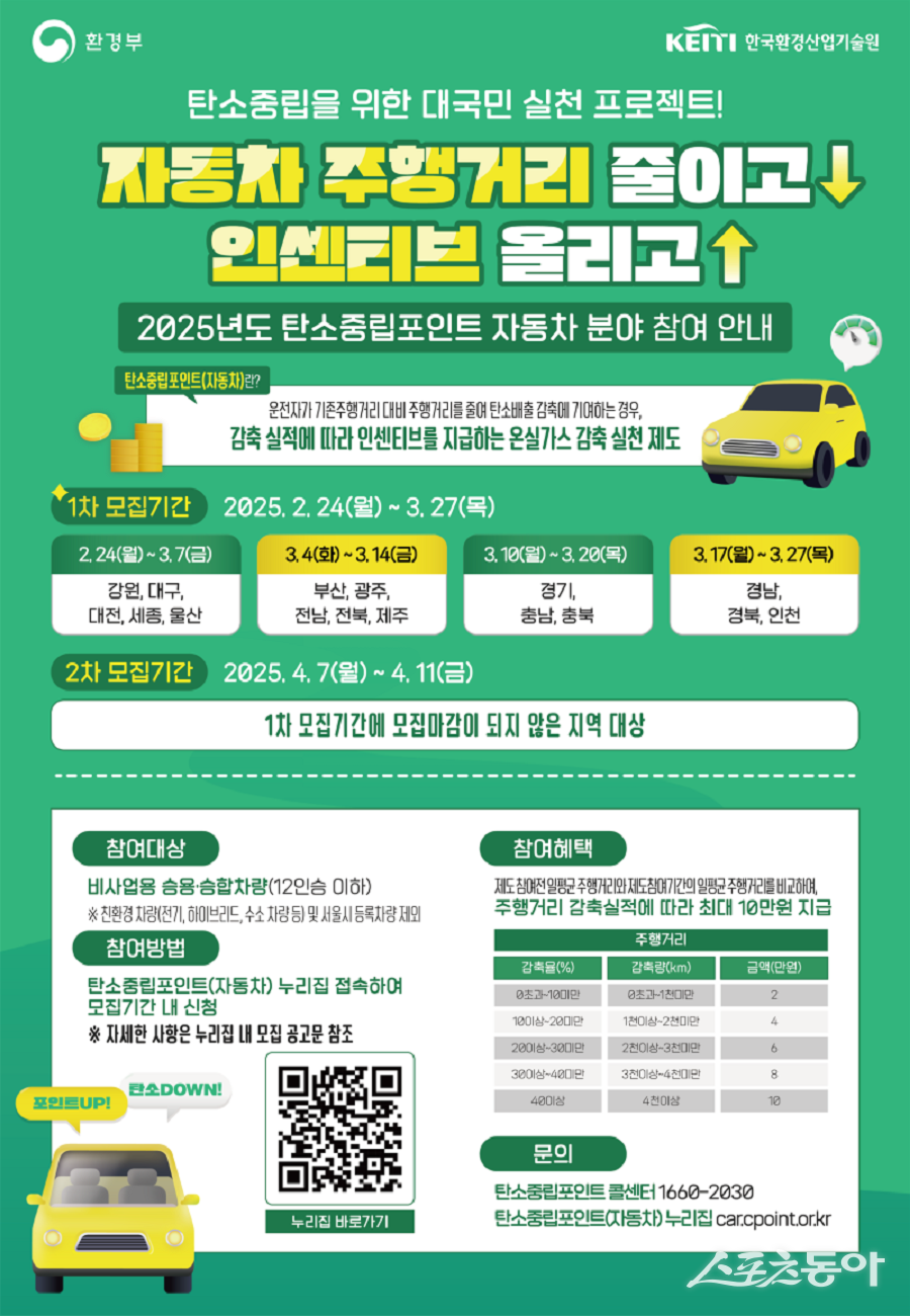 세종시 탄소중립 포인트 포스터. 사진제공|세종시청